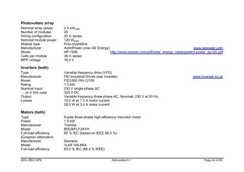 Energy consumption modelling - ADU-RES