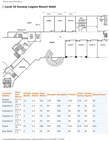 Level 10 Sunway Lagoon Resort Hotel - GTB Orient Holidays