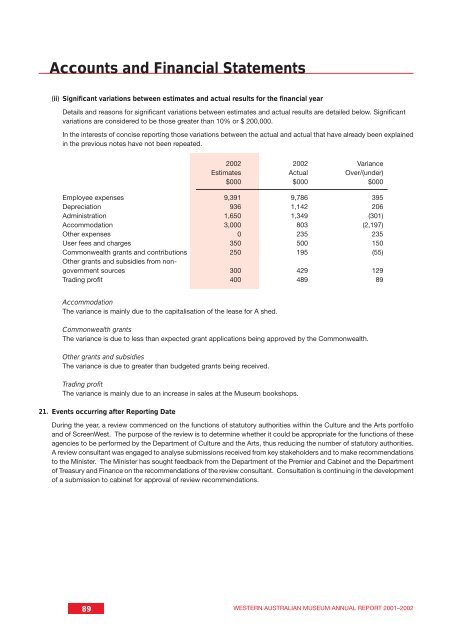 Annual Report 2001-2002 - Western Australian Museum - The ...