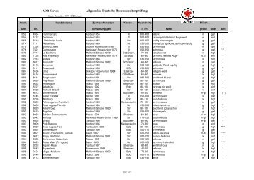 Allgemeine Deutsche Roseneuheitenprüfung - Bellaflora