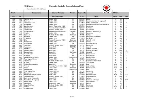 Allgemeine Deutsche Roseneuheitenprüfung - Bellaflora