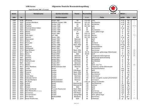 Allgemeine Deutsche Roseneuheitenprüfung - Bellaflora