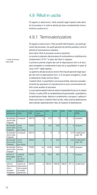 Dichiarazione Ambientale - Complesso ... - Il Gruppo Hera