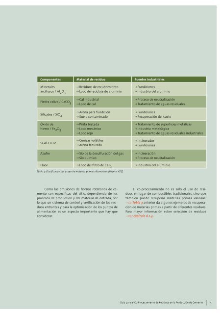 09_Guidelines_COPROCEMesp_v2.0.pdf