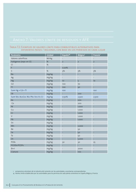 09_Guidelines_COPROCEMesp_v2.0.pdf