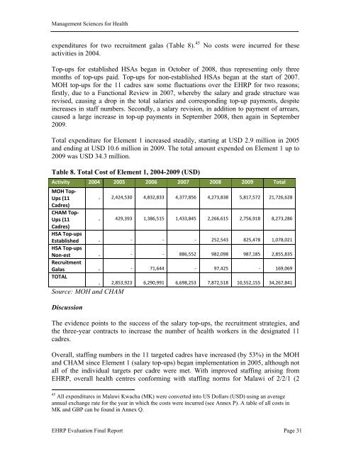 Evaluation of Malawi's Emergency Human Resources Programme