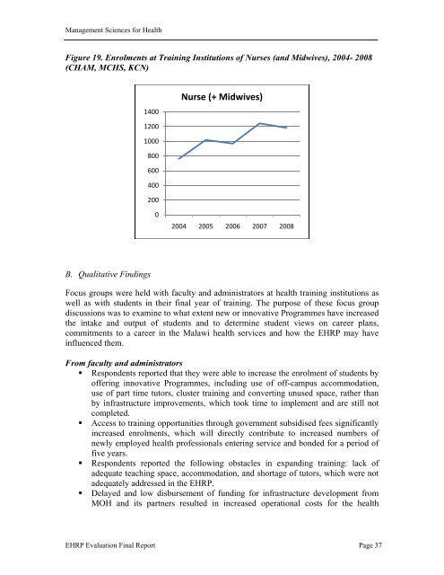 Evaluation of Malawi's Emergency Human Resources Programme