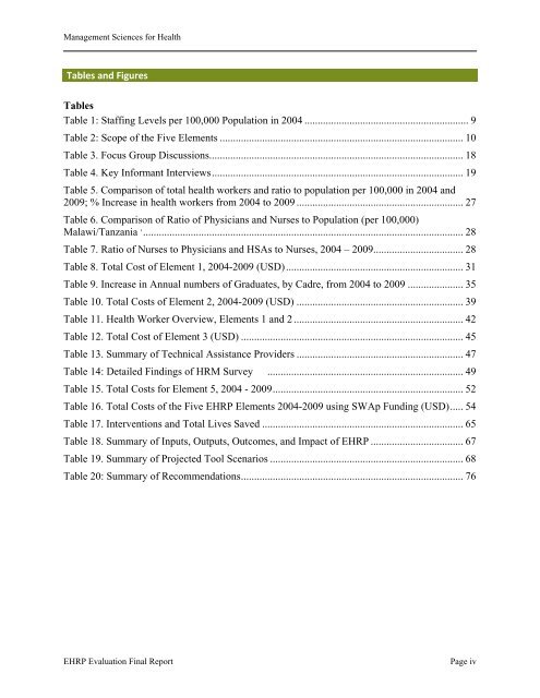 Evaluation of Malawi's Emergency Human Resources Programme