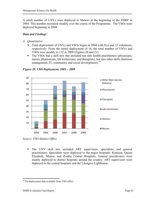 Evaluation of Malawi's Emergency Human Resources Programme