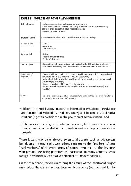 Legal empowerment for local resource control