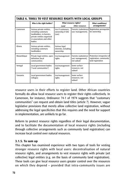 Legal empowerment for local resource control