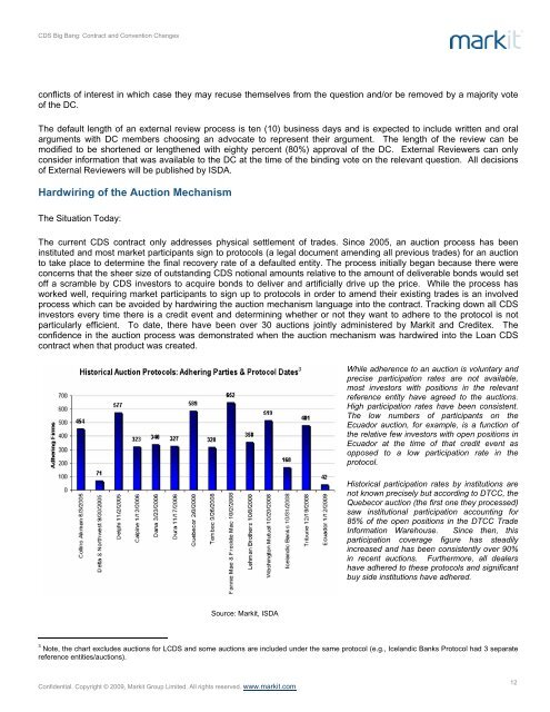 The CDS Big Bang Research Report - Markit.com