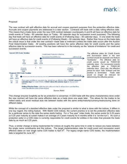 The CDS Big Bang Research Report - Markit.com