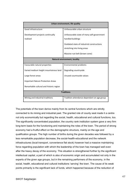 SWOT Report I - Central Europe