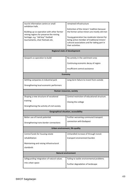 SWOT Report I - Central Europe