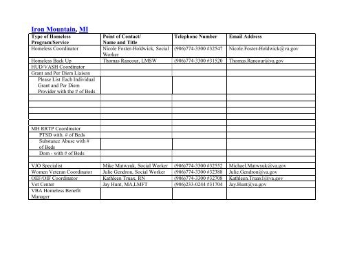 National VA Homeless Resource Guide - US Department of ...