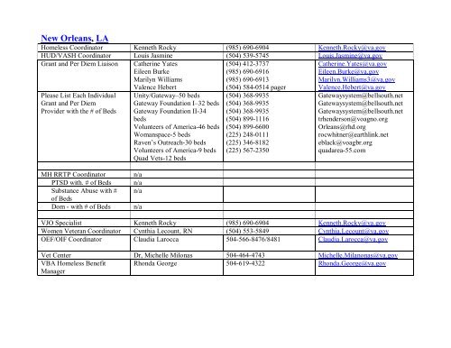 National VA Homeless Resource Guide - US Department of ...