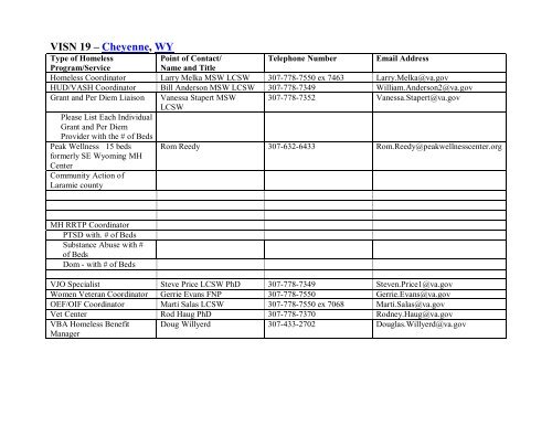 National VA Homeless Resource Guide - US Department of ...