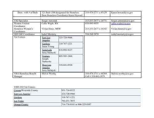 National VA Homeless Resource Guide - US Department of ...