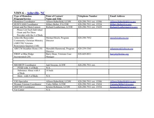 National VA Homeless Resource Guide - US Department of ...