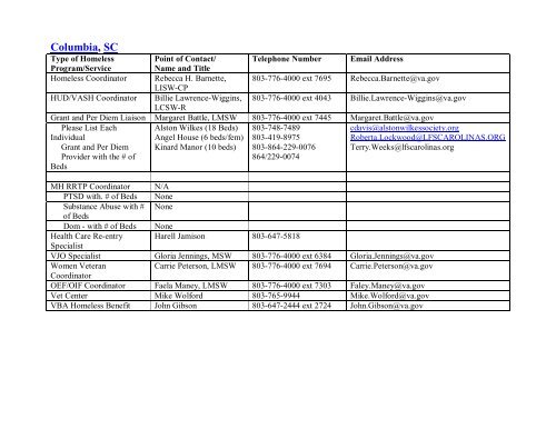 National VA Homeless Resource Guide - US Department of ...