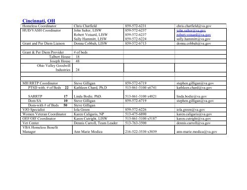 National VA Homeless Resource Guide - US Department of ...