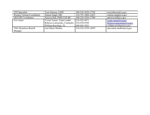 National VA Homeless Resource Guide - US Department of ...