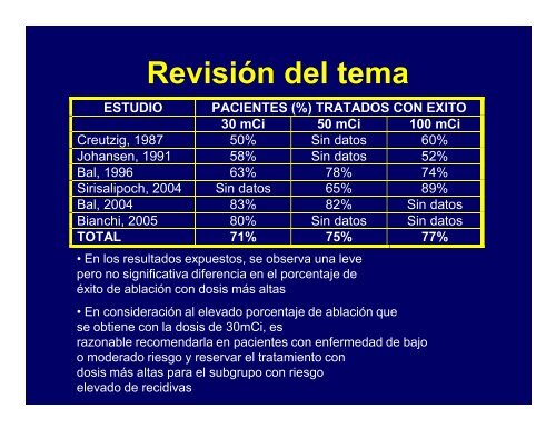 Ablación post-quirúrgica del resto tiroideo con Yodo - Congreso ...