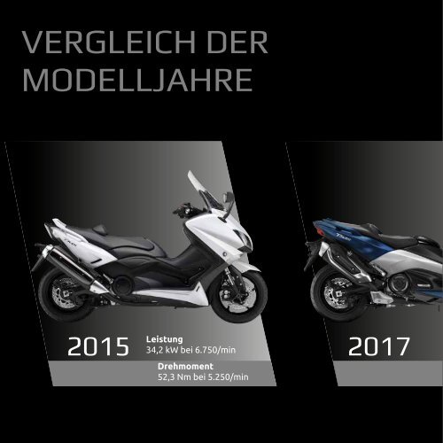 2020-YAMAHA-TMAX-Prospekt