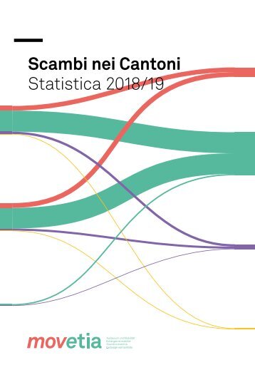 Movetia Scambi nei Cantoni Stastica 2018/19