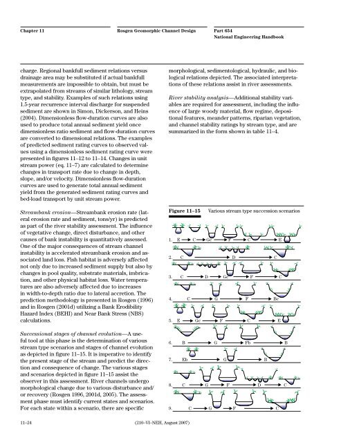 Chapter 11--Rosgen Geomorphic Channel Design