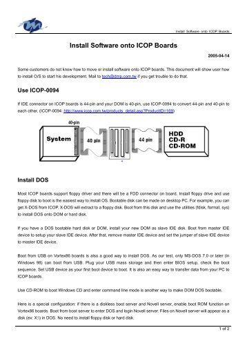 Install Software onto ICOP Boards