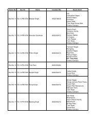 route guide - Jagan Nath University, Jaipur