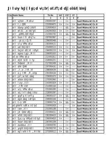 Ward-D, Circle-9 Indore - RS Goyal & Associates