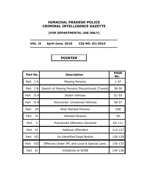 District-wise break-up of stolen vehicles during the Quarter.