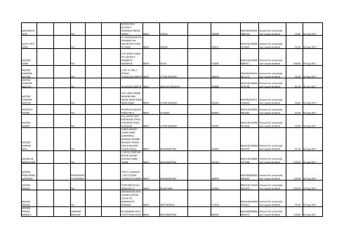 Download File No 6 - Rashtriya Chemicals and Fertilizers