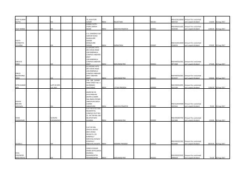 Download File No 6 - Rashtriya Chemicals and Fertilizers