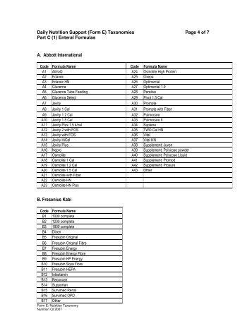 Form E_Taxonomy_NutritionQI2007.pdf - Critical Care Nutrition