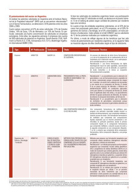 Boletin Estadístico Tecnológico - Ministerio de Ciencia, Tecnología ...