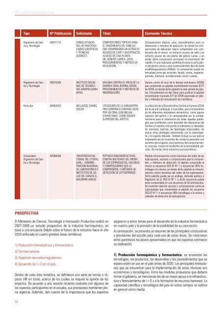 Boletin Estadístico Tecnológico - Ministerio de Ciencia, Tecnología ...