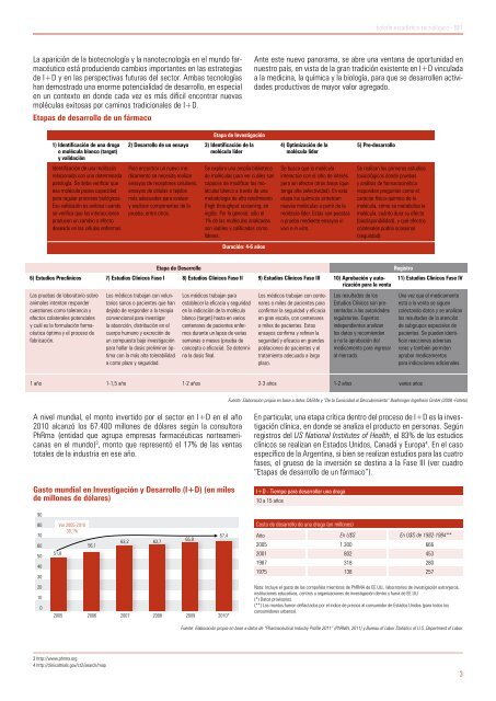 Boletin Estadístico Tecnológico - Ministerio de Ciencia, Tecnología ...