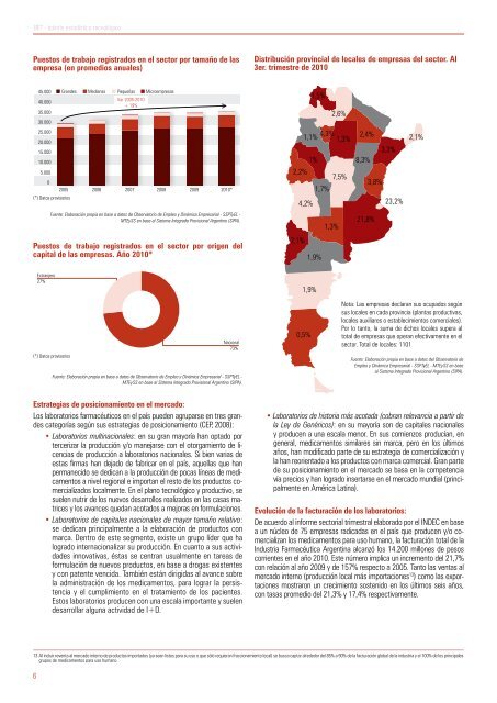 Boletin Estadístico Tecnológico - Ministerio de Ciencia, Tecnología ...