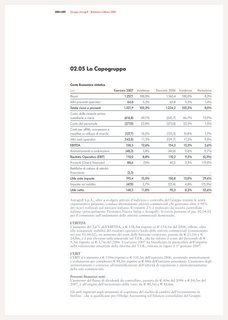 Autogrill forum deals titolo