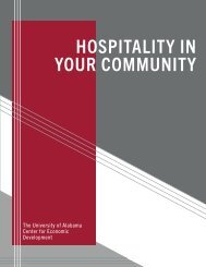 Hospitality in Your Community