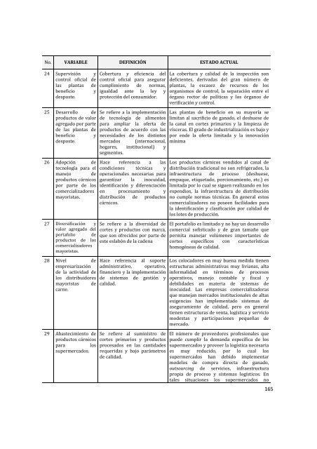 agenda prospectiva de investigación y desarrollo tecnológico