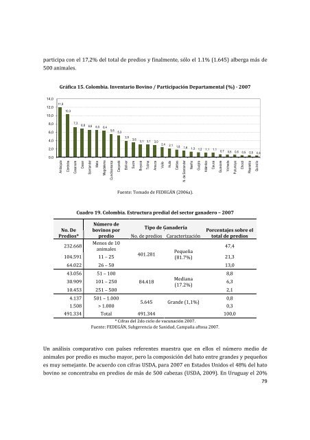 agenda prospectiva de investigación y desarrollo tecnológico