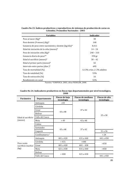 agenda prospectiva de investigación y desarrollo tecnológico