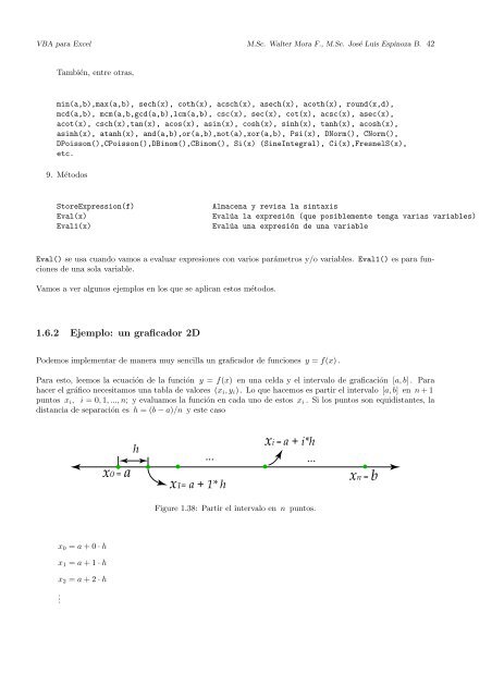 Programación Visual Basic (VBA) para Excel y Análisis ... - TEC-Digital