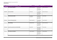 Zentrum für Führungspersonen im Bildungsbereich - Pädagogische ...