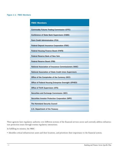 Banking and Finance Sector-Specific Plan - U.S. Department of ...